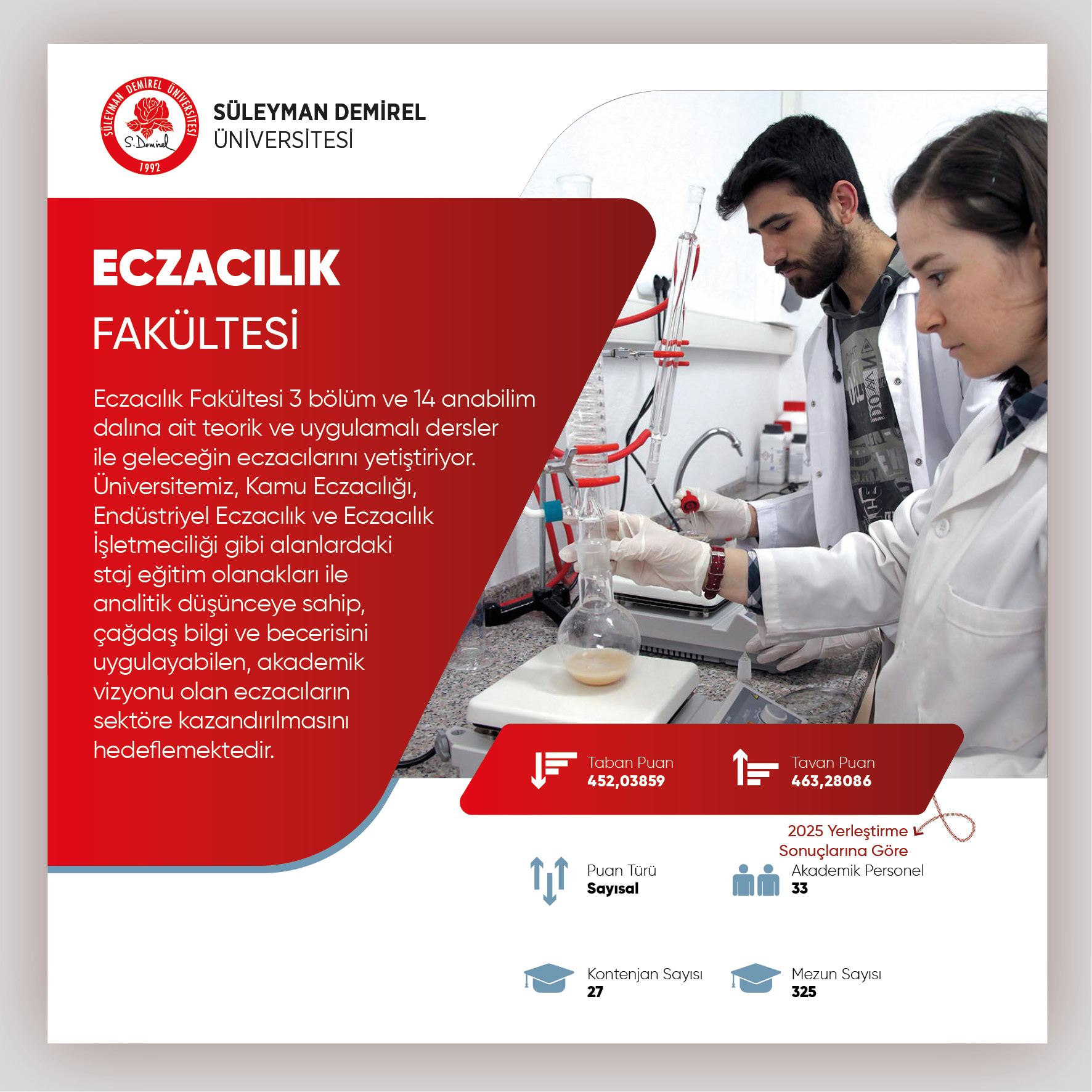 Eczacılık Fakültesi